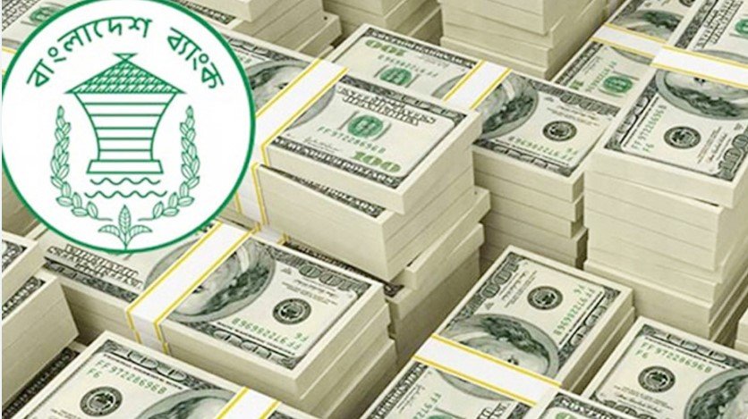 রিজার্ভ বেড়ে ২৫.৮০ বিলিয়ন ডলার